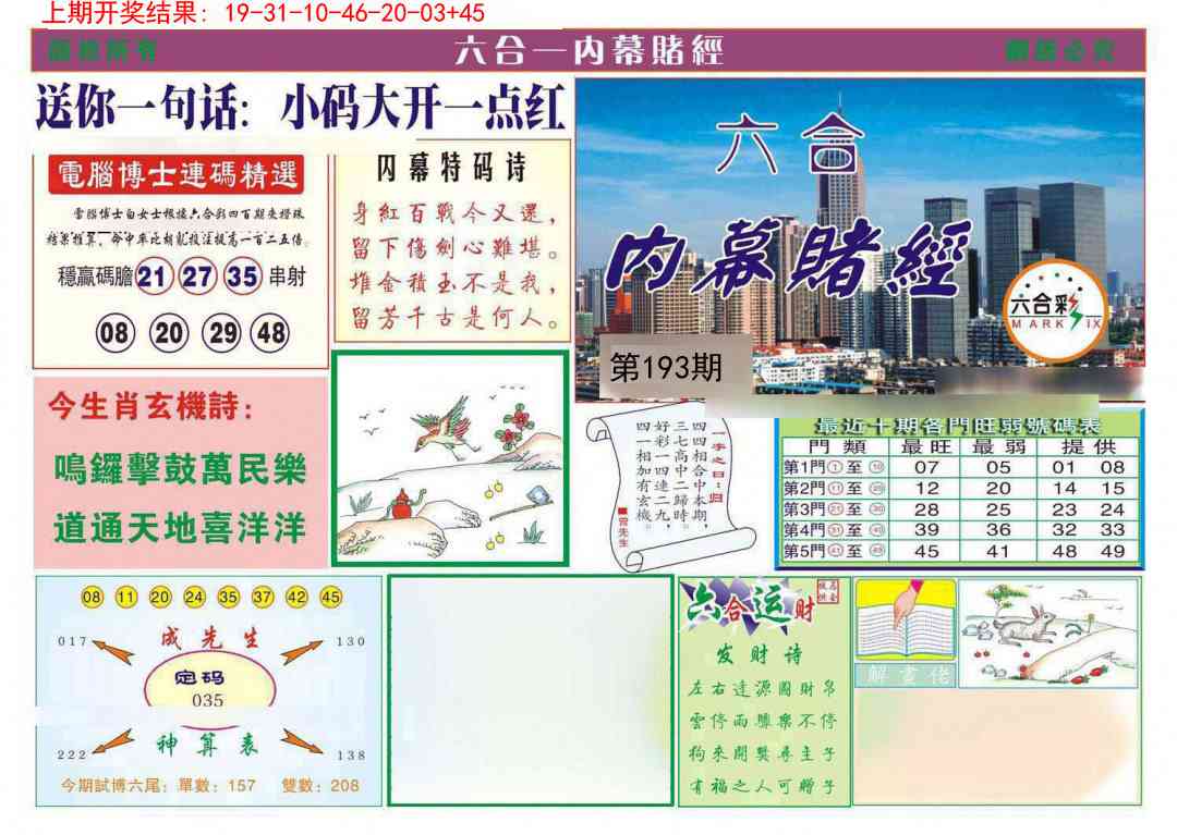 193期内幕赌经[图]