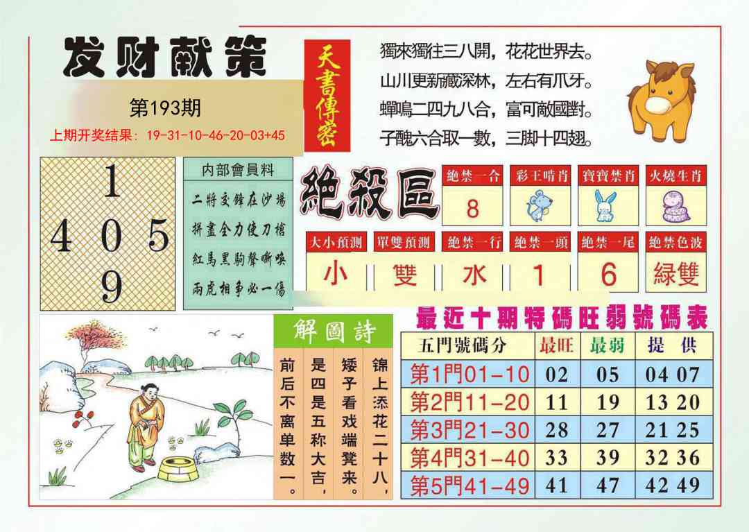 193期发财献策[图]