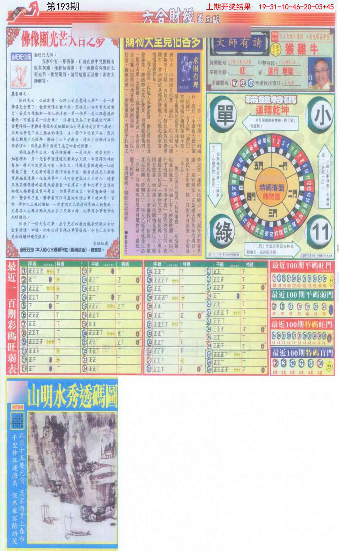 193期六合财经C加大版[图]