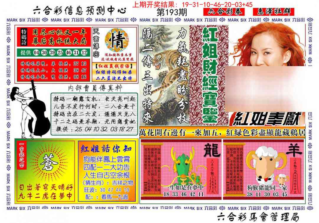 193期红姐财经宝鉴[图]