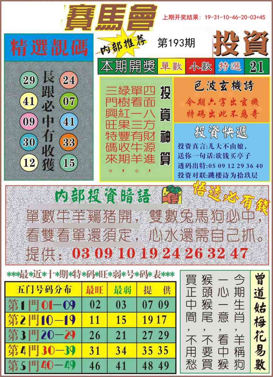 193期马会投资[图]