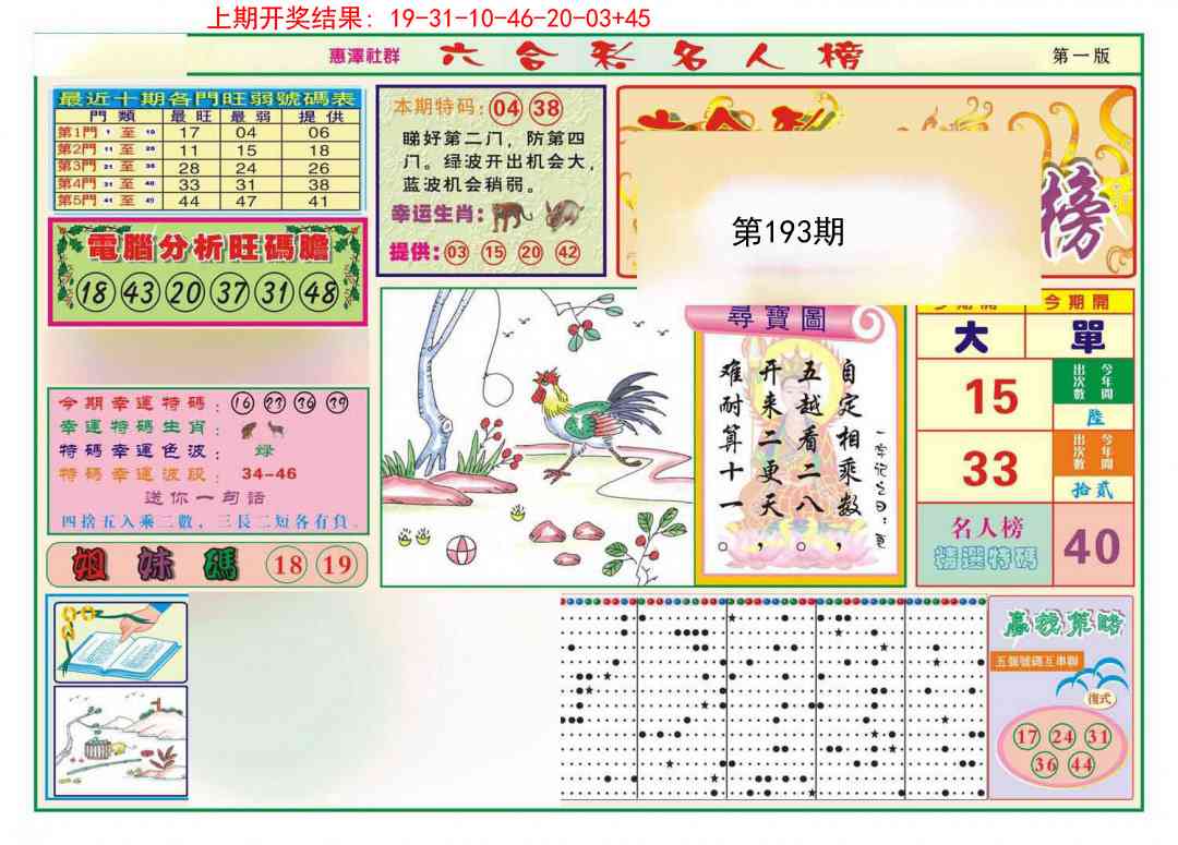 193期名人榜A[图]