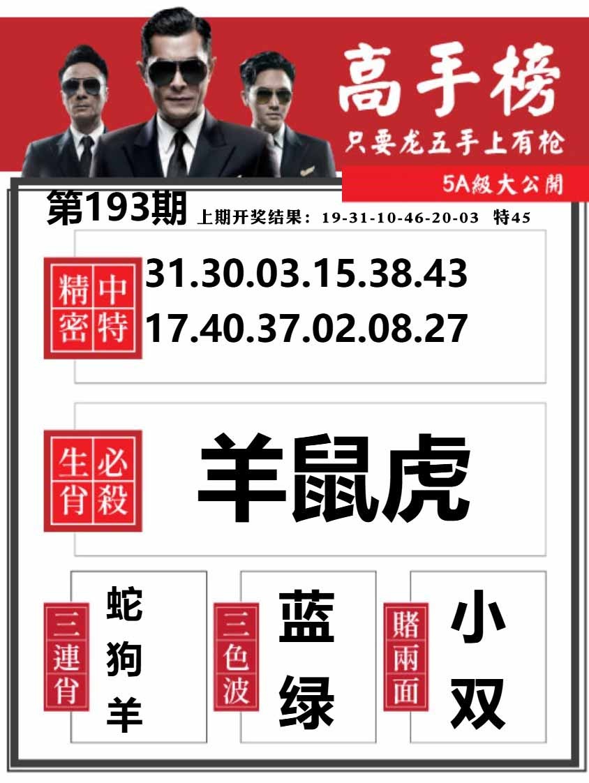 193期金牛高手榜[图]