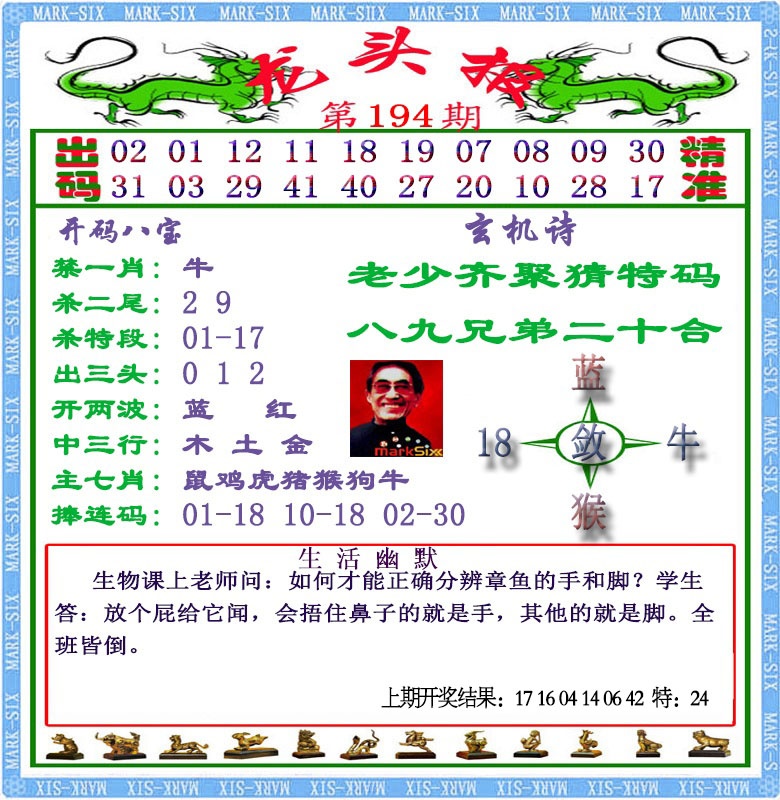 194期龙头报[图]