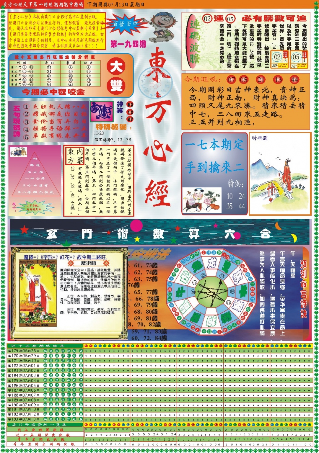 194期东方心经A[图]