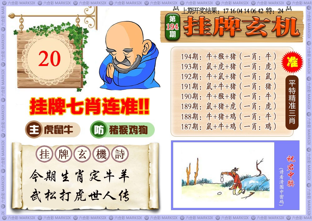 194期挂牌玄机[图]