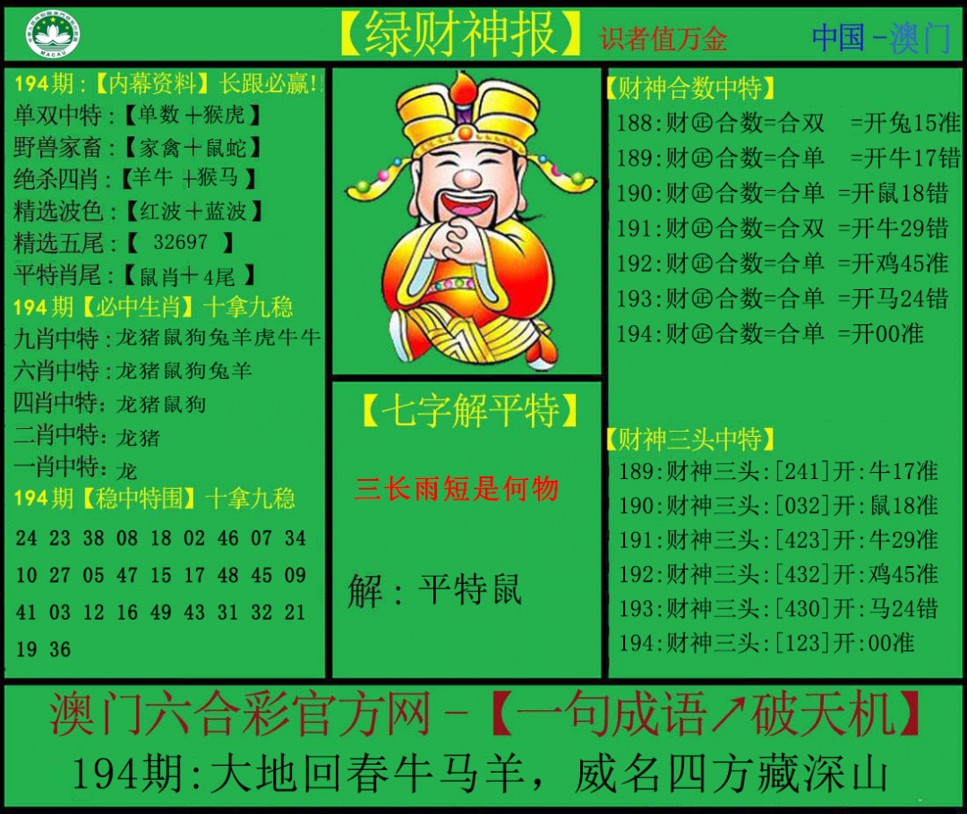 194期绿财神[图]