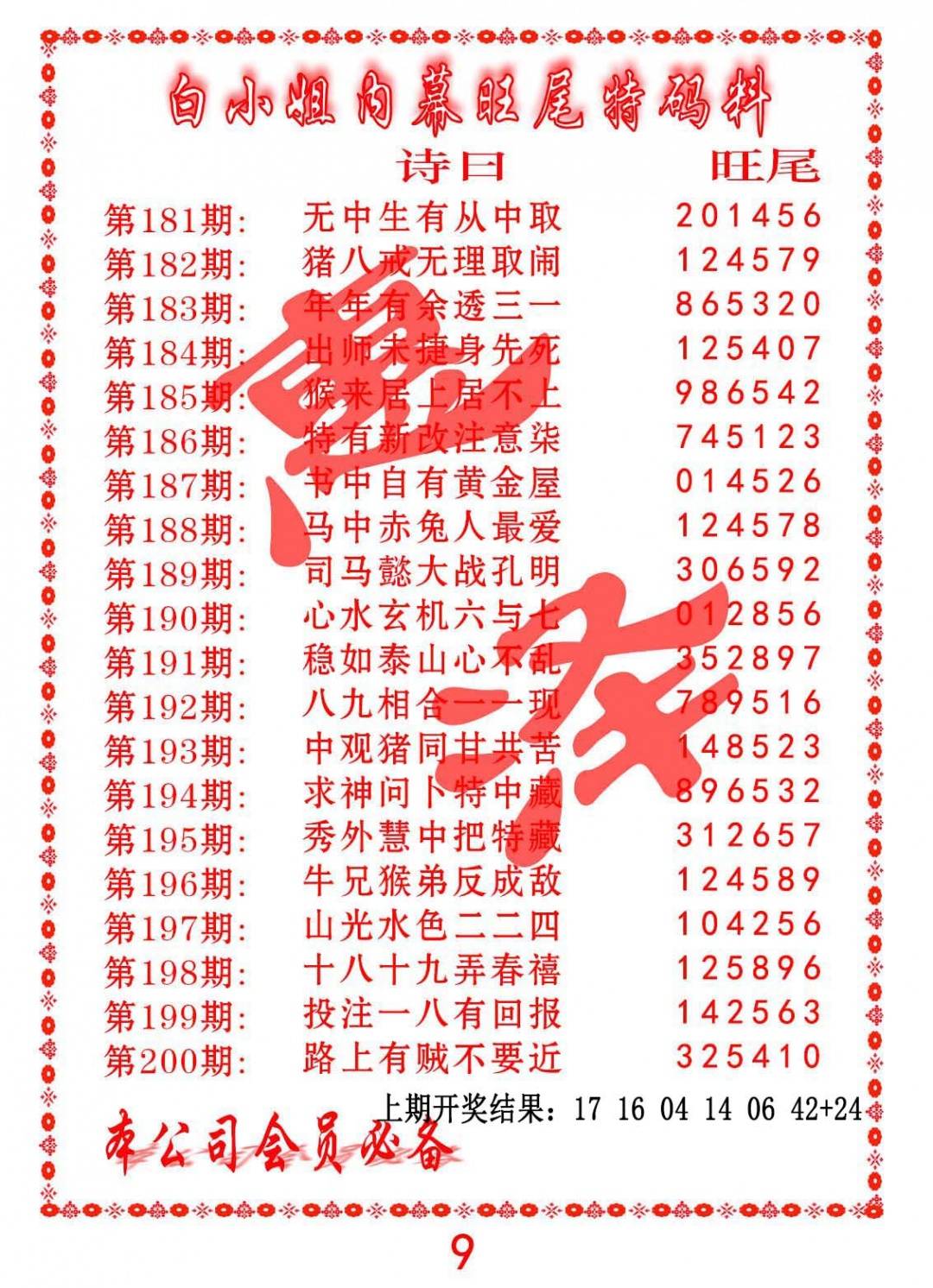 194期内幕旺尾特码料[图]