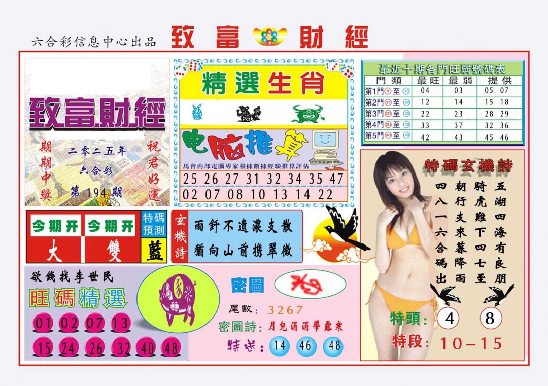 194期致富财经[图]