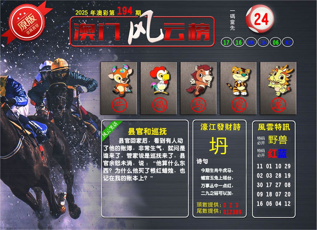 194期澳门风云榜[图]