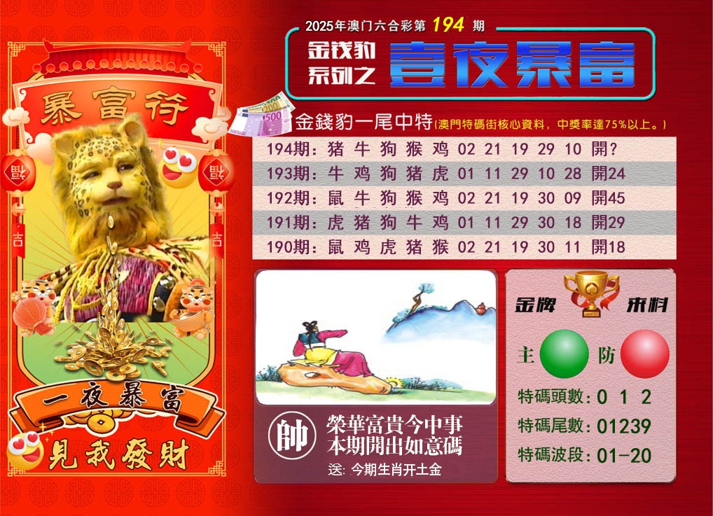 194期一夜暴富[图]