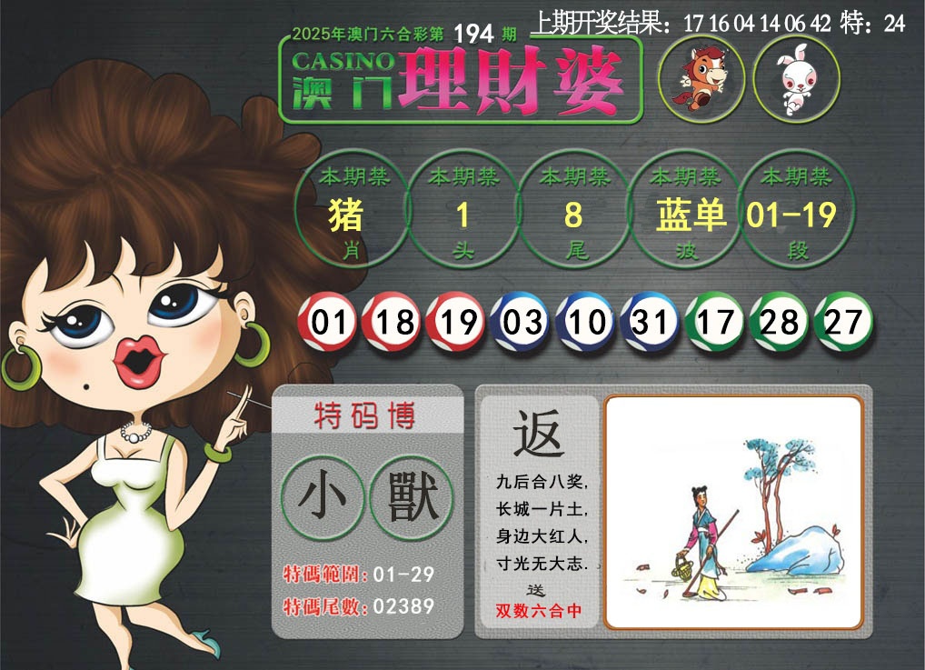 194期澳门理财婆[图]