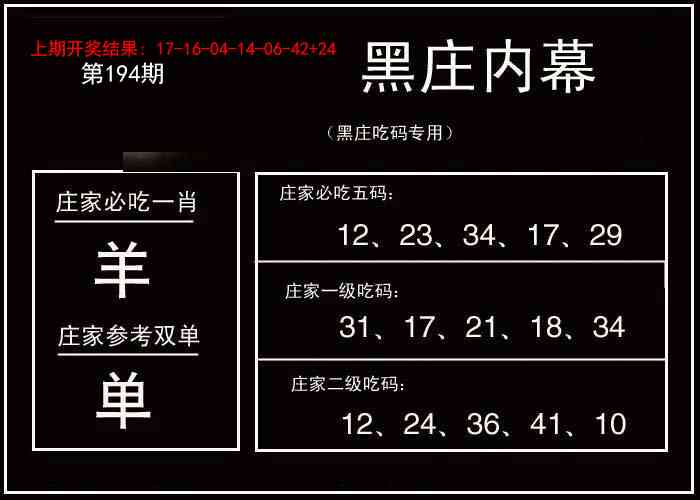 194期黑庄内幕[图]