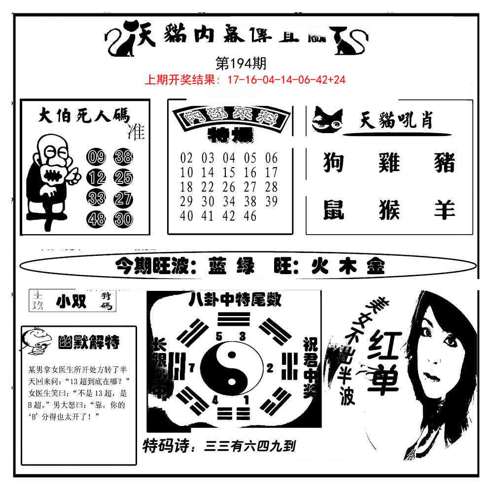 194期内幕传真图[图]