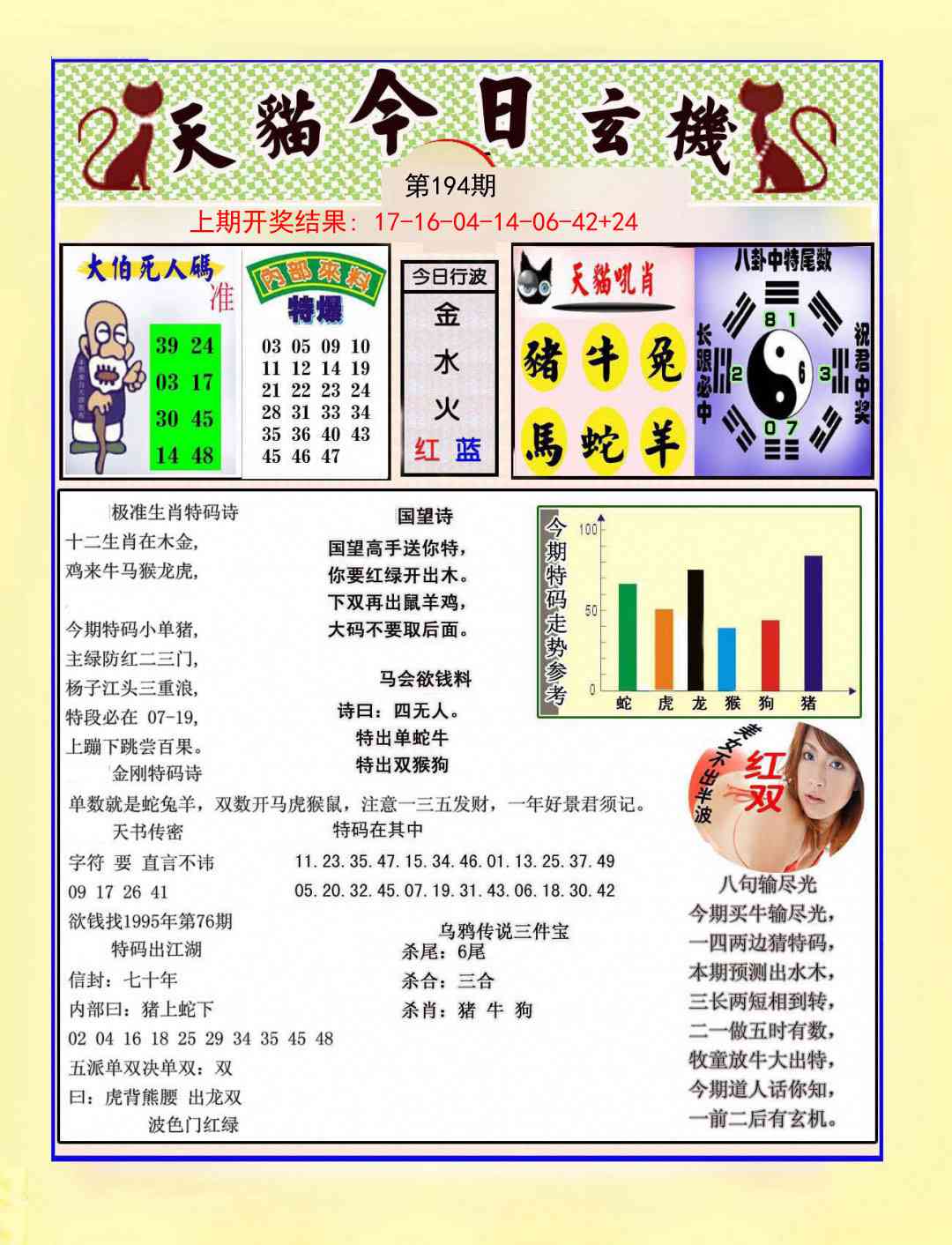 194期今日玄机图A[图]