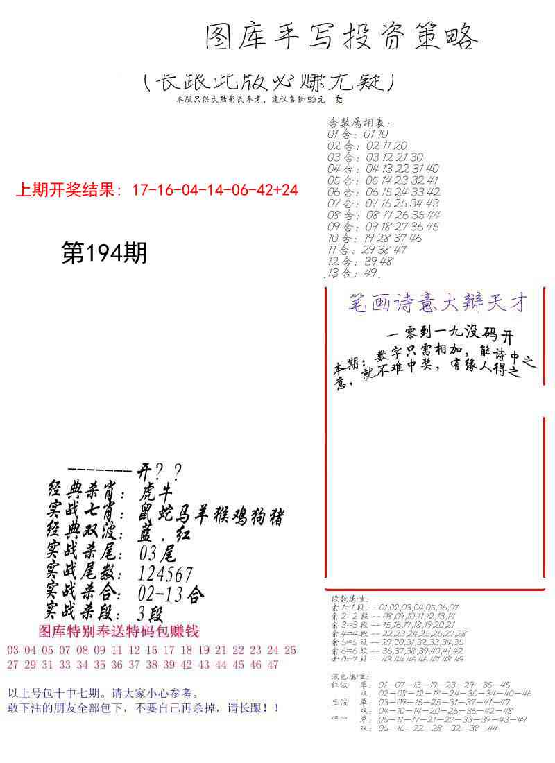 194期手写投资策略[图]