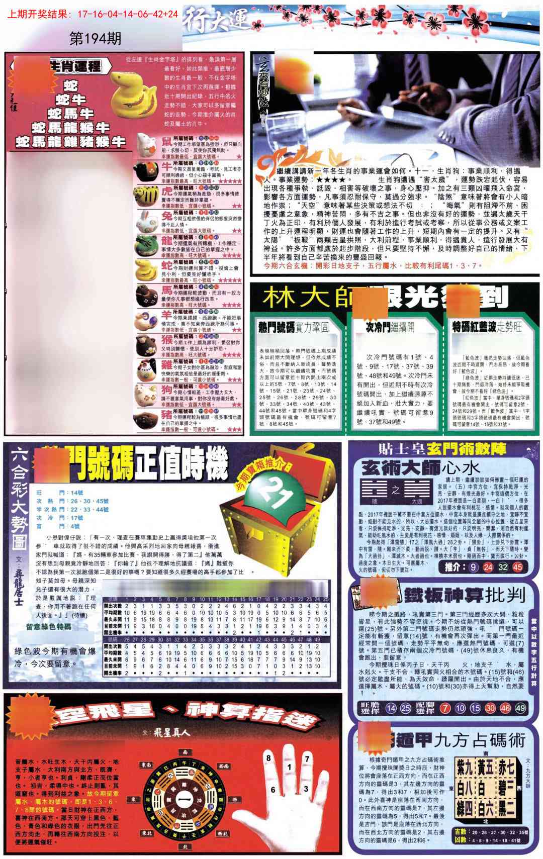 194期贴士皇C加大版[图]