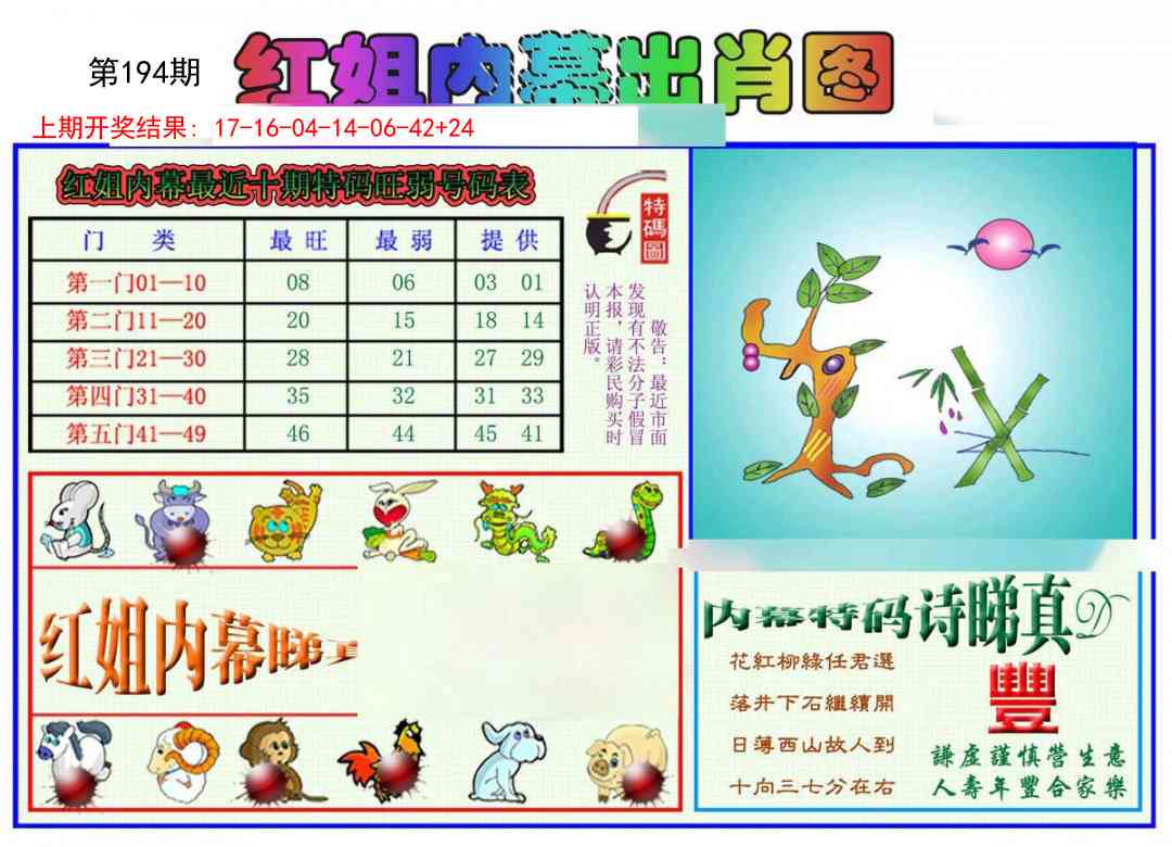 194期红姐内幕出肖[图]