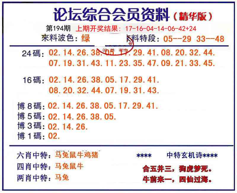 194期综合会员资料[图]