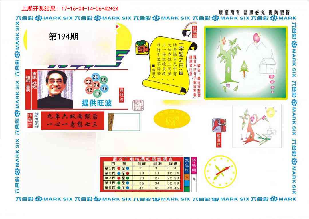 194期新特码王[图]