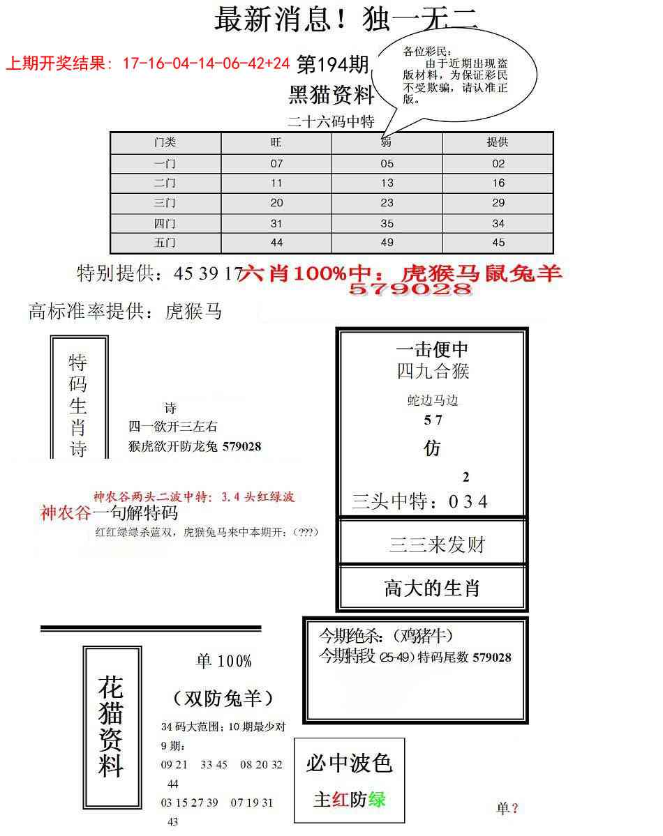 194期独一无二(正)[图]