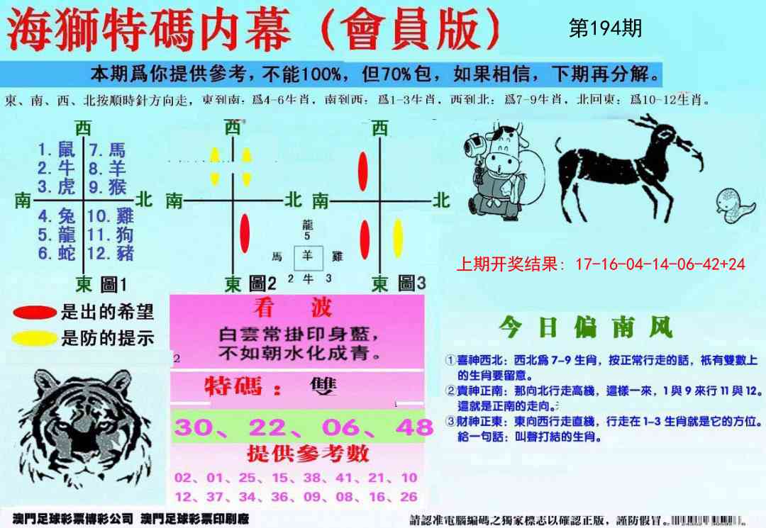 194期另版海狮特码内幕报[图]