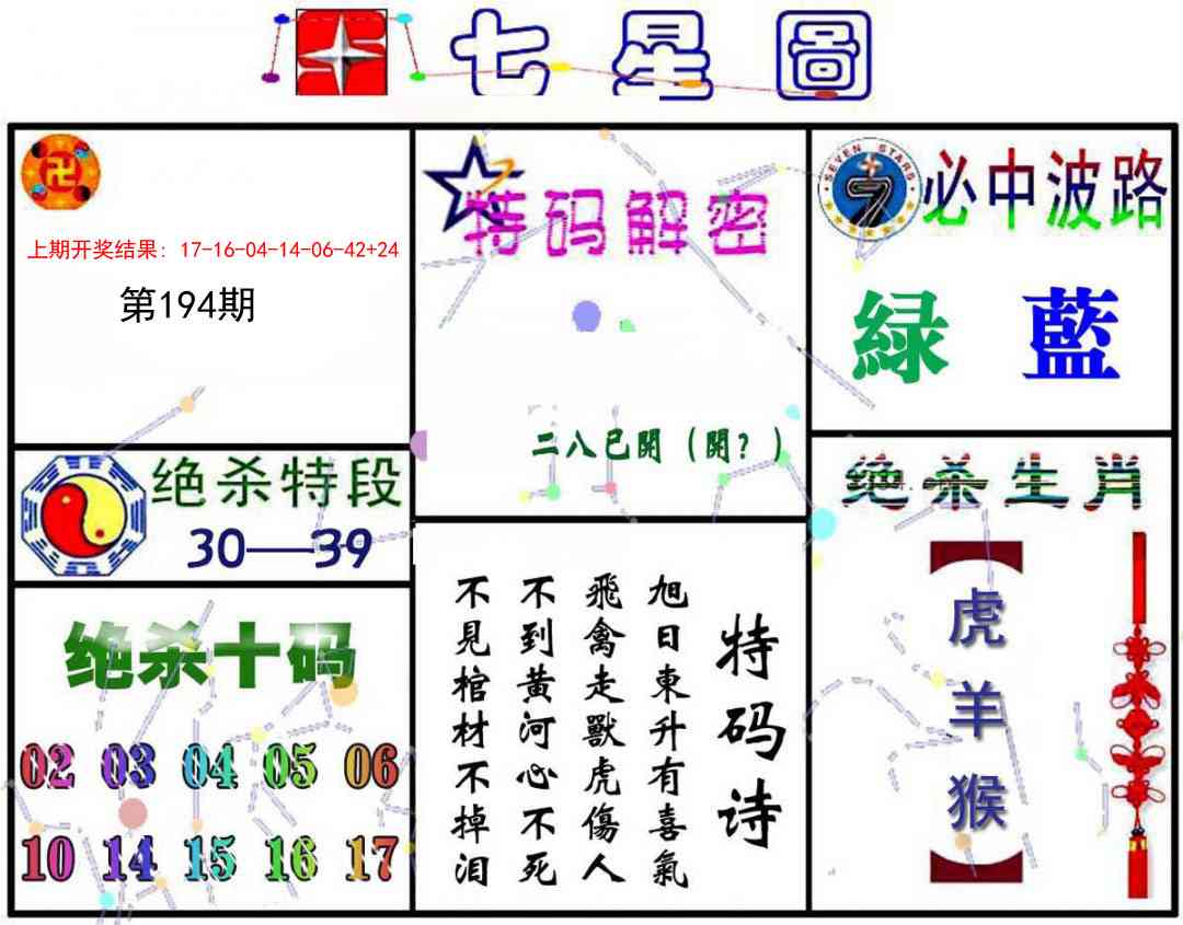 194期七星图A[图]
