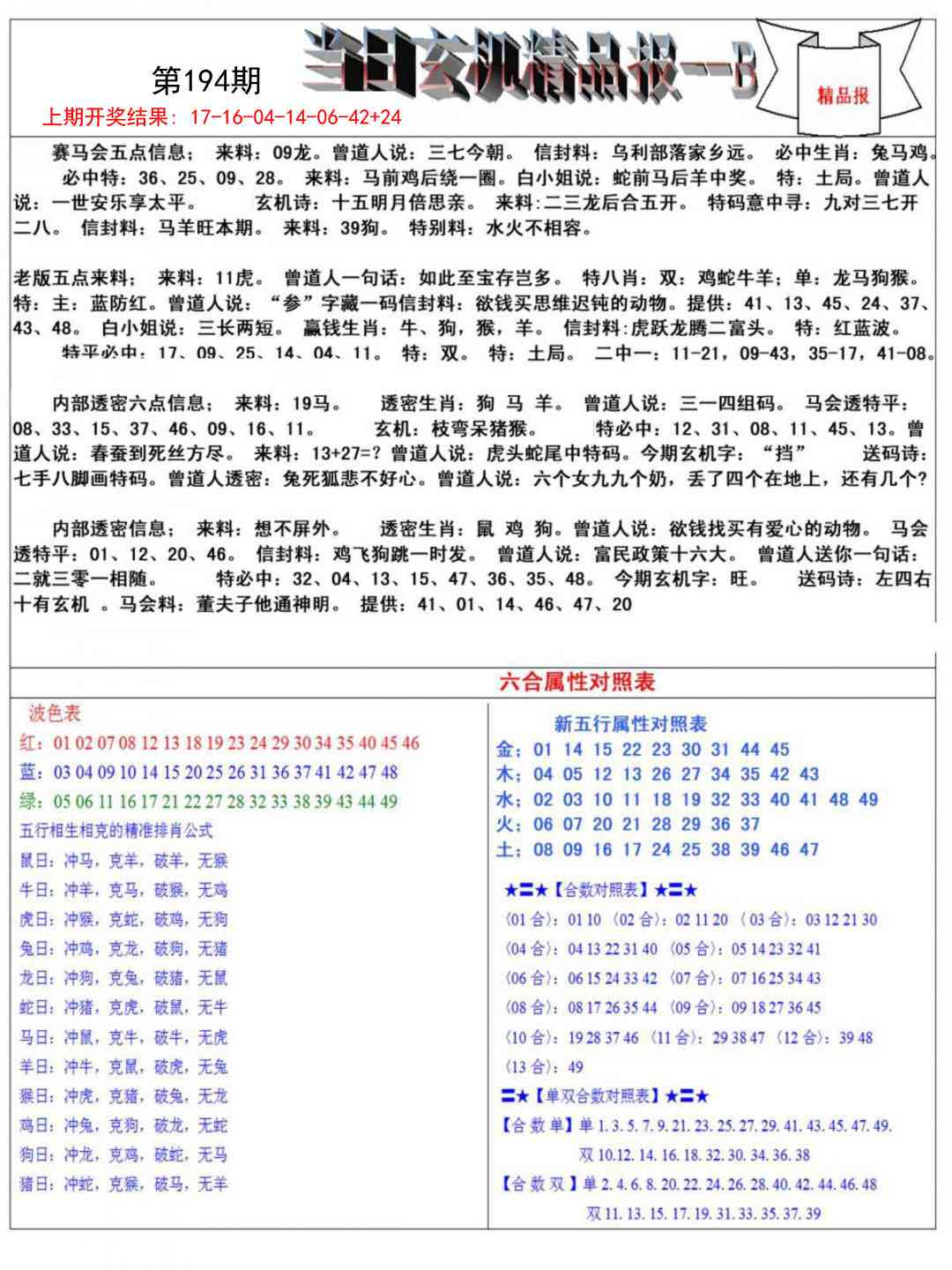 194期当日玄机精品报B[图]