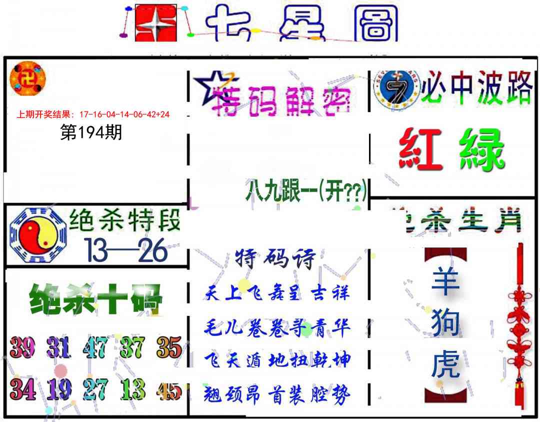 194期七星图B[图]