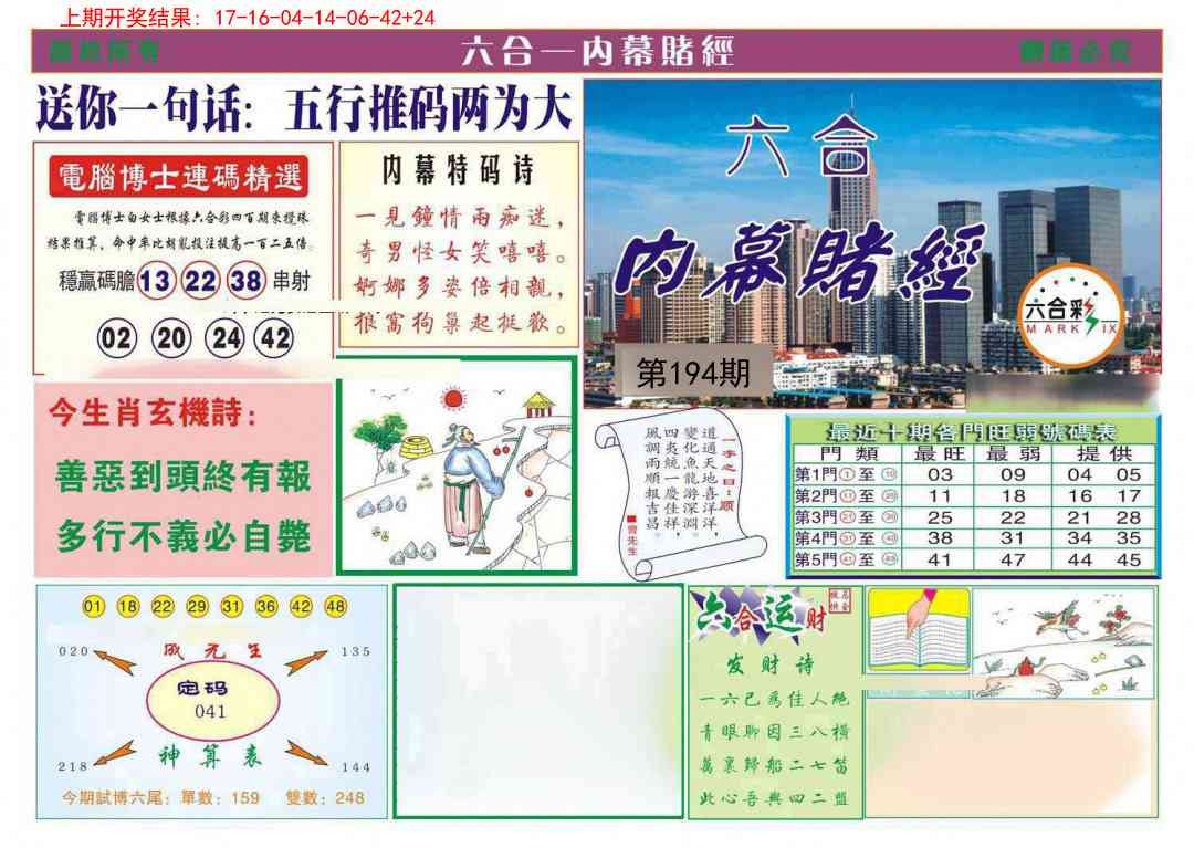 194期内幕赌经[图]