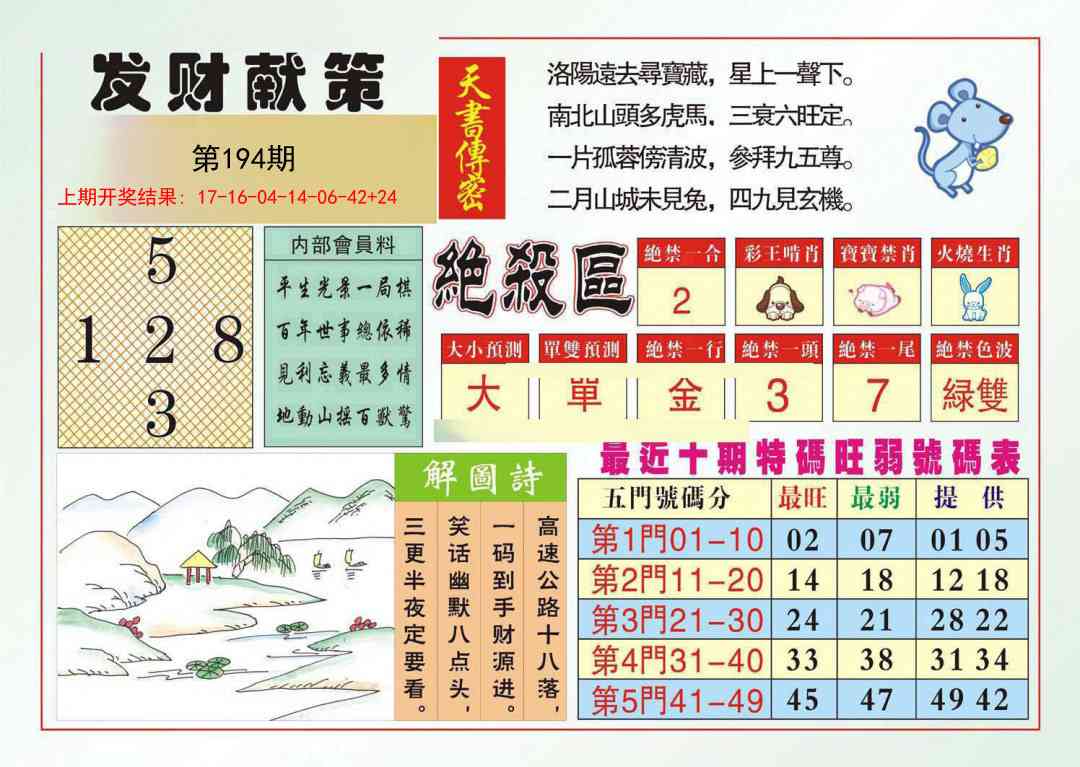 194期发财献策[图]