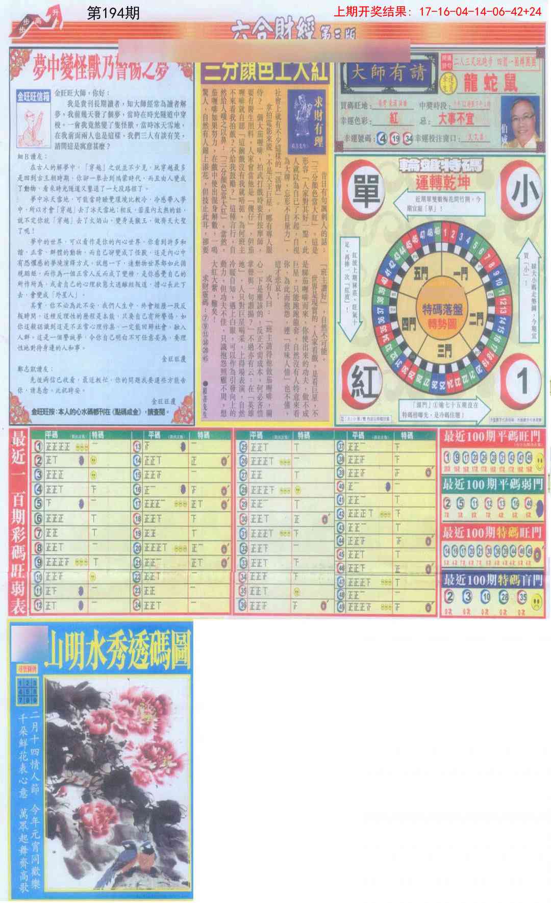 194期六合财经C加大版[图]