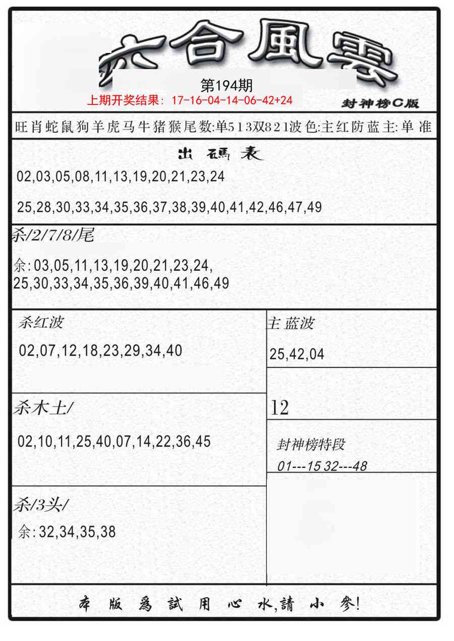 194期六合风云B[图]