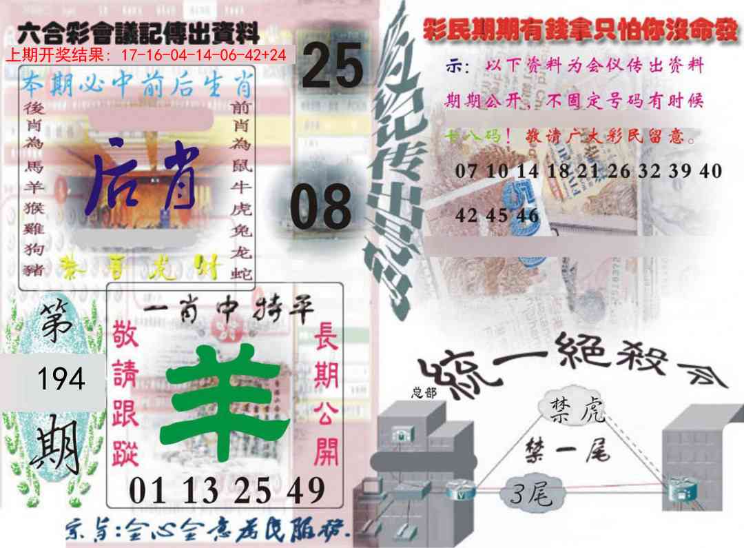 194期六合彩会议记录[图]