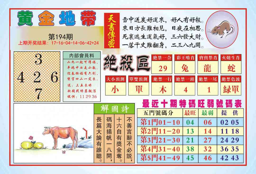 194期黄金地带[图]