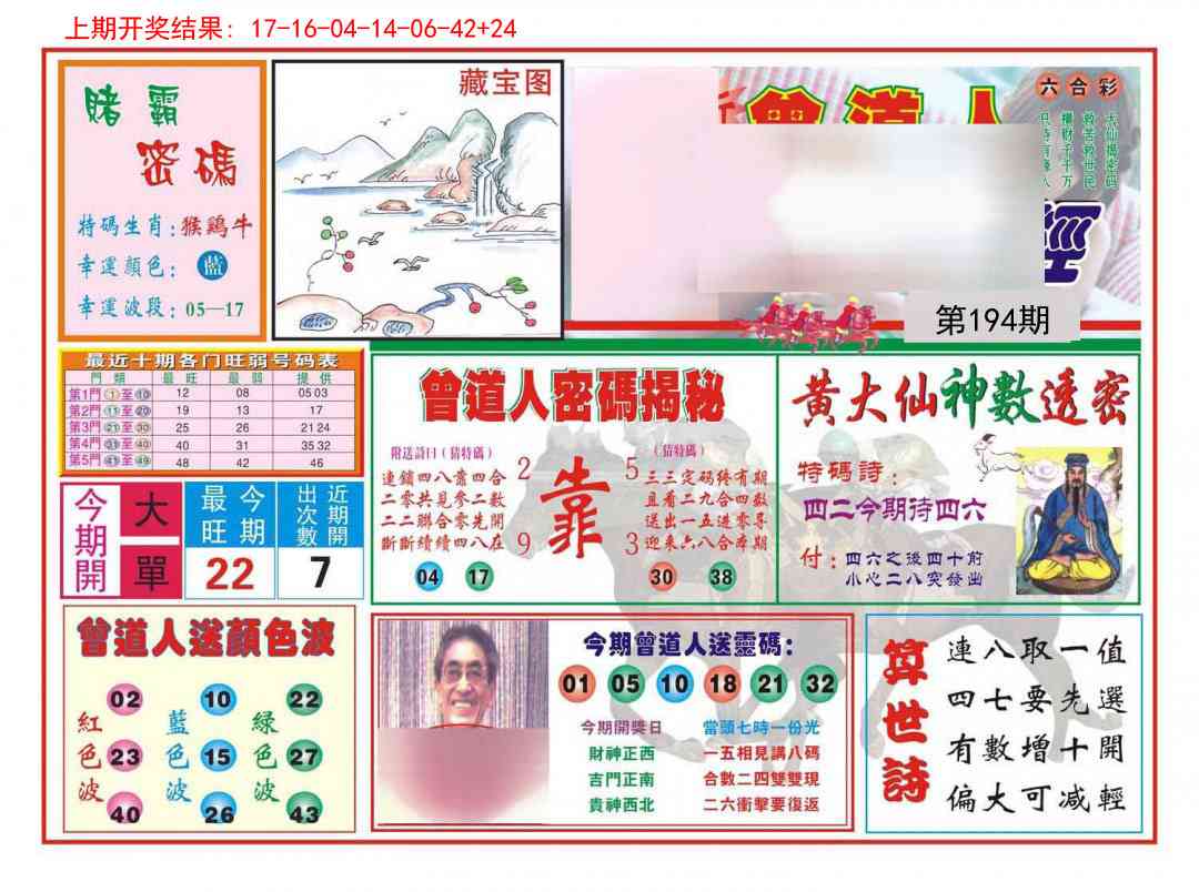 194期赢钱一经[图]