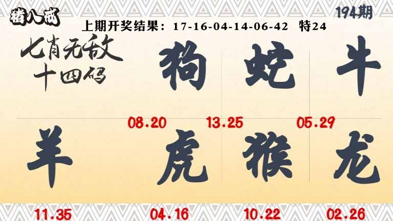 194期七肖无敌14码[图]