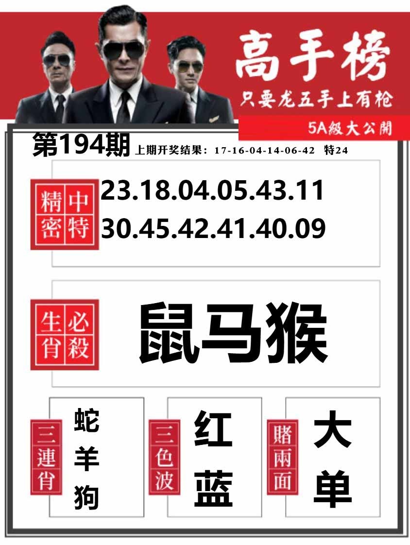 194期金牛高手榜[图]