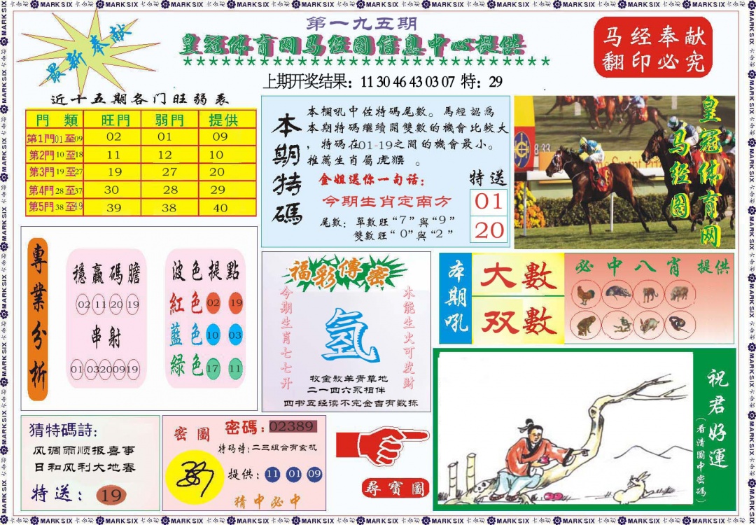 195期体育网马经图[图]