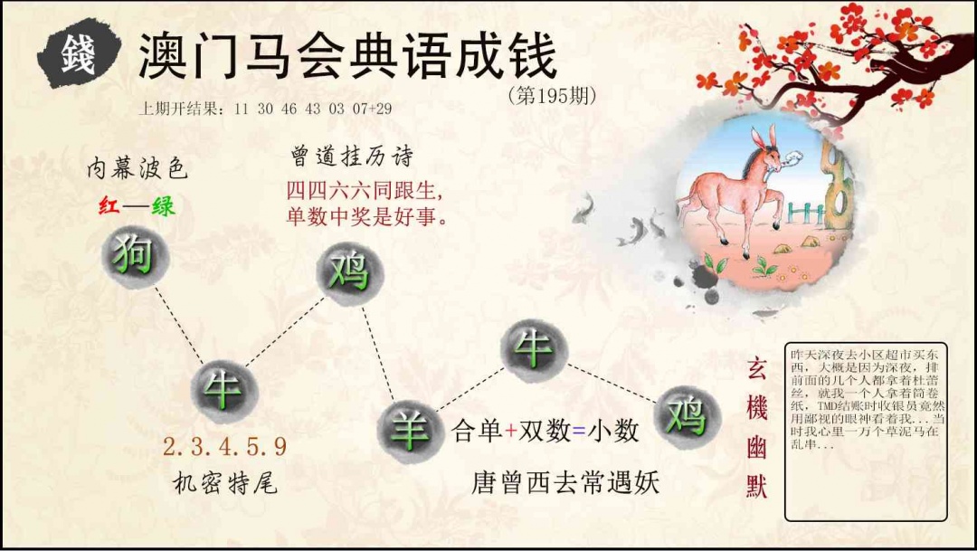 195期典语成钱[图]