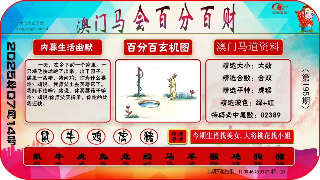 195期百分百财经[图]