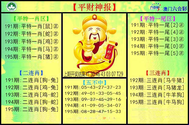 195期平财神[图]