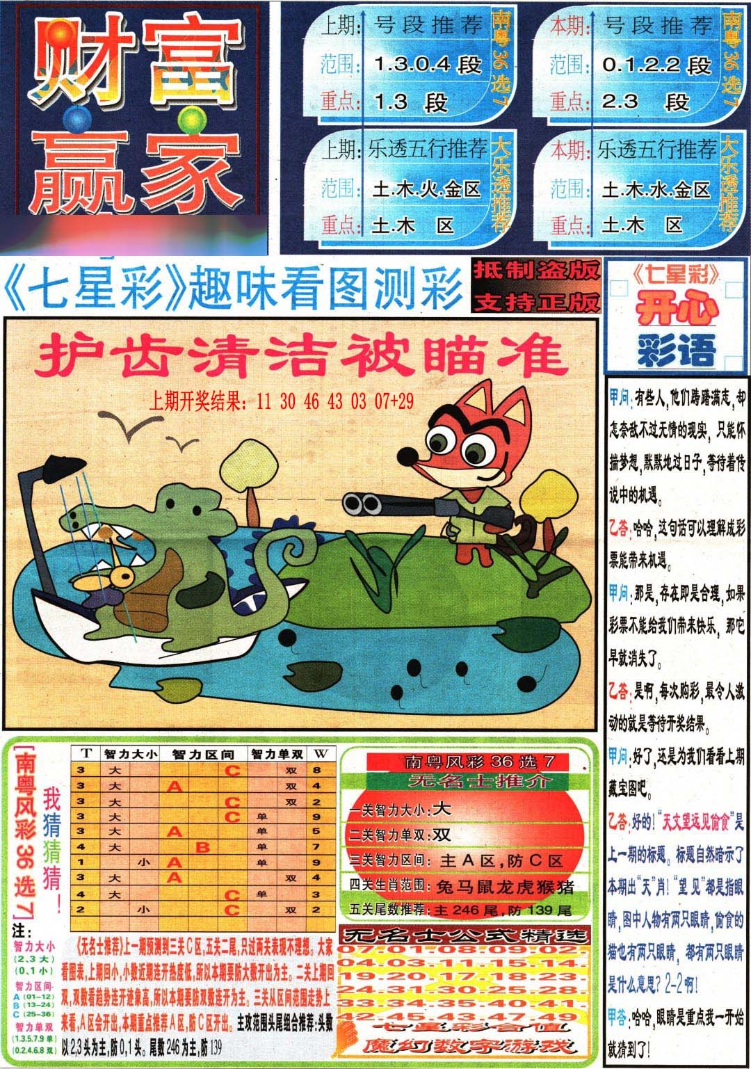 195期财富赢家（七星彩）[图]