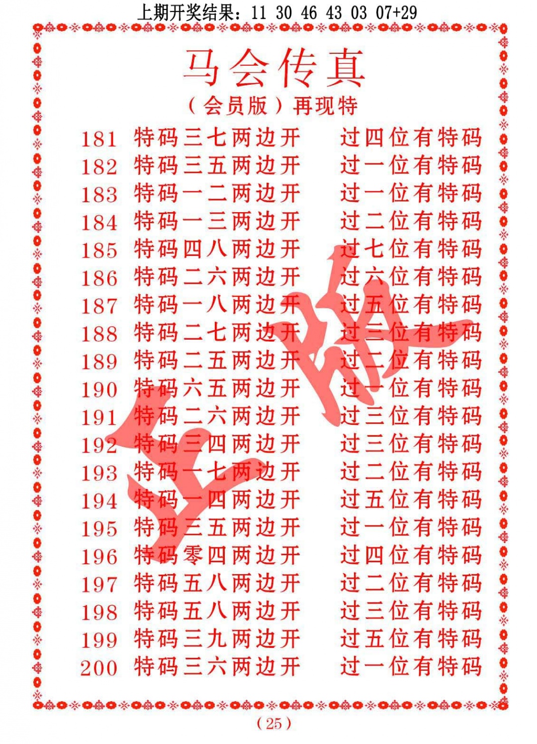 195期马会传真[图]