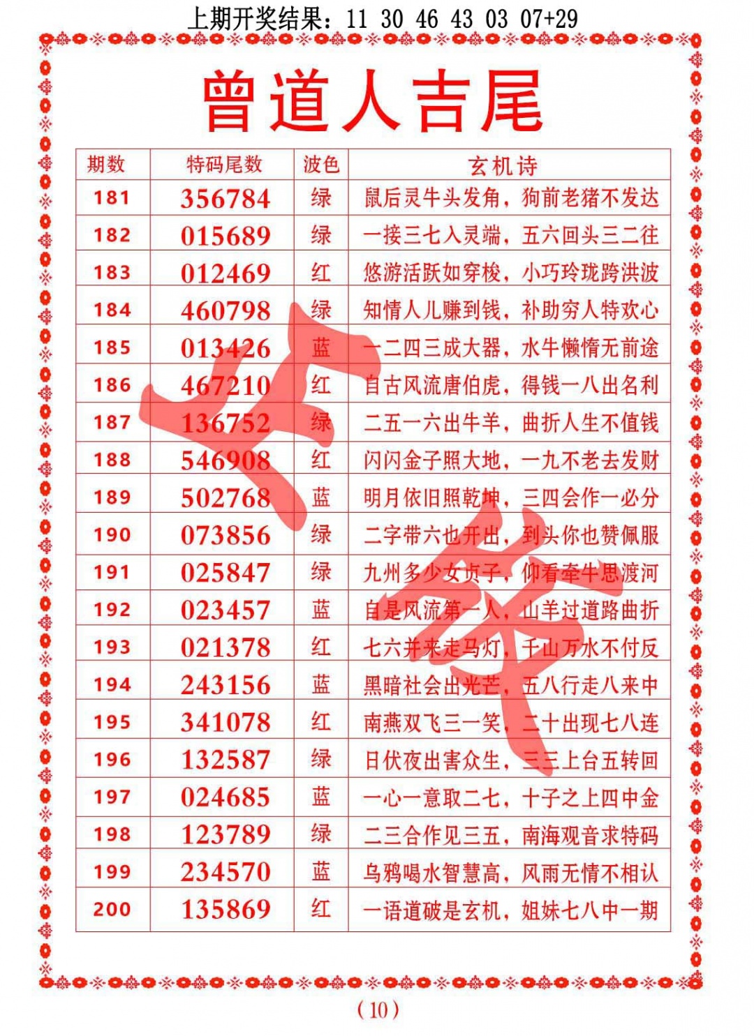 195期曾道人吉尾[图]