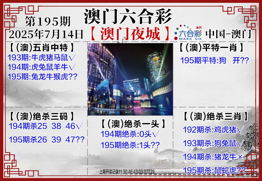 195期夜城图[图]