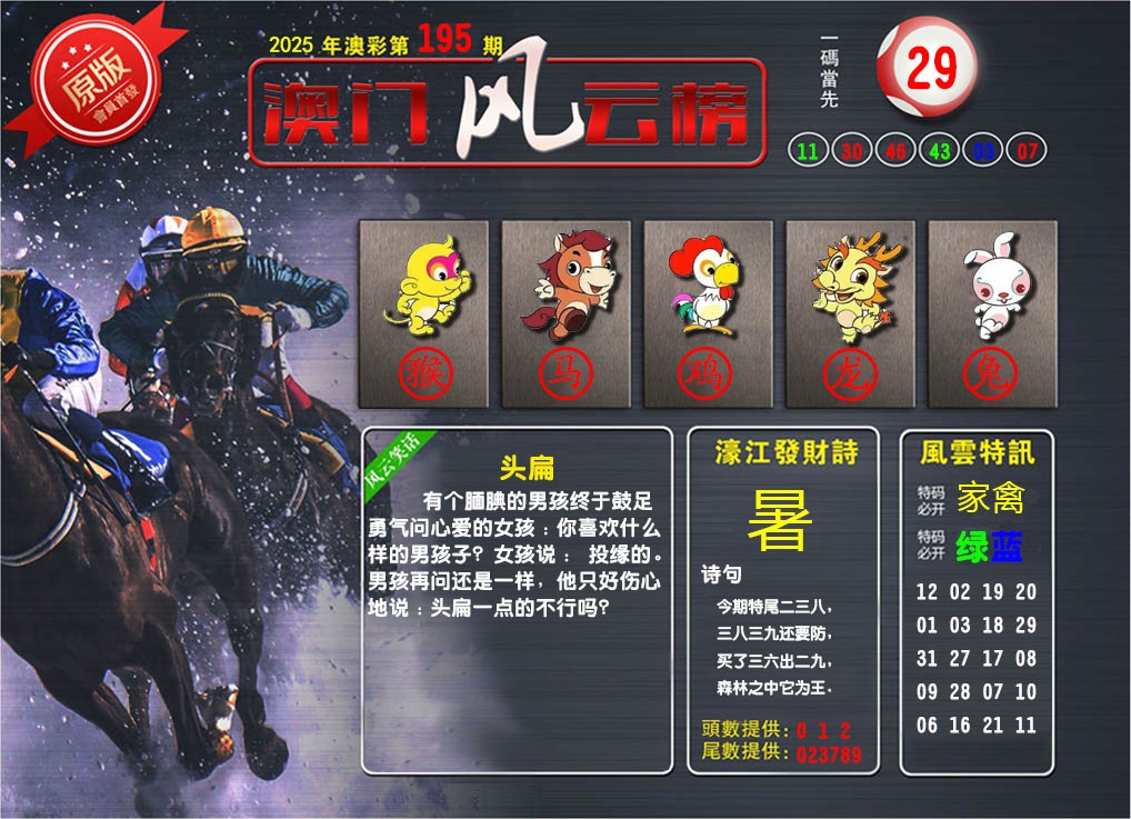 195期澳门风云榜[图]