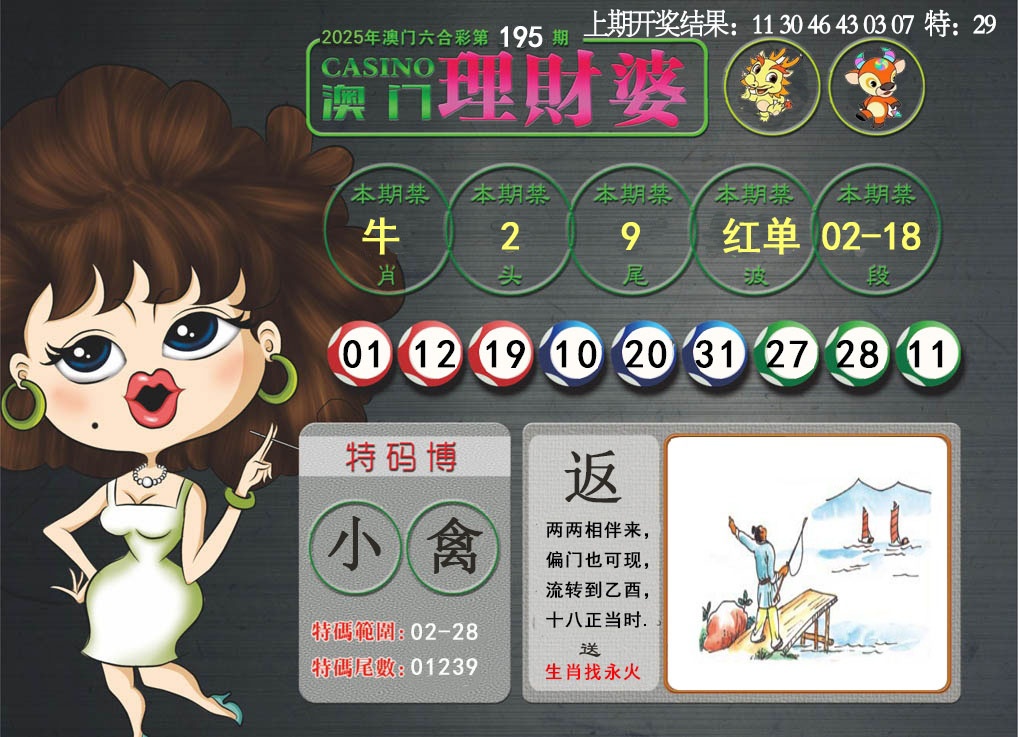 195期澳门理财婆[图]