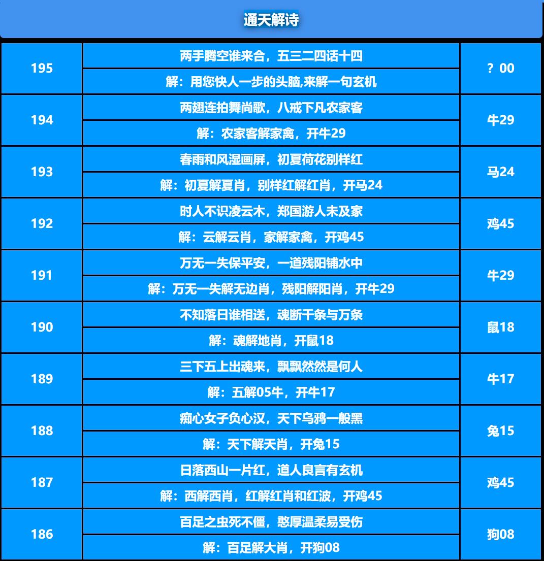 195期通天解诗[图]