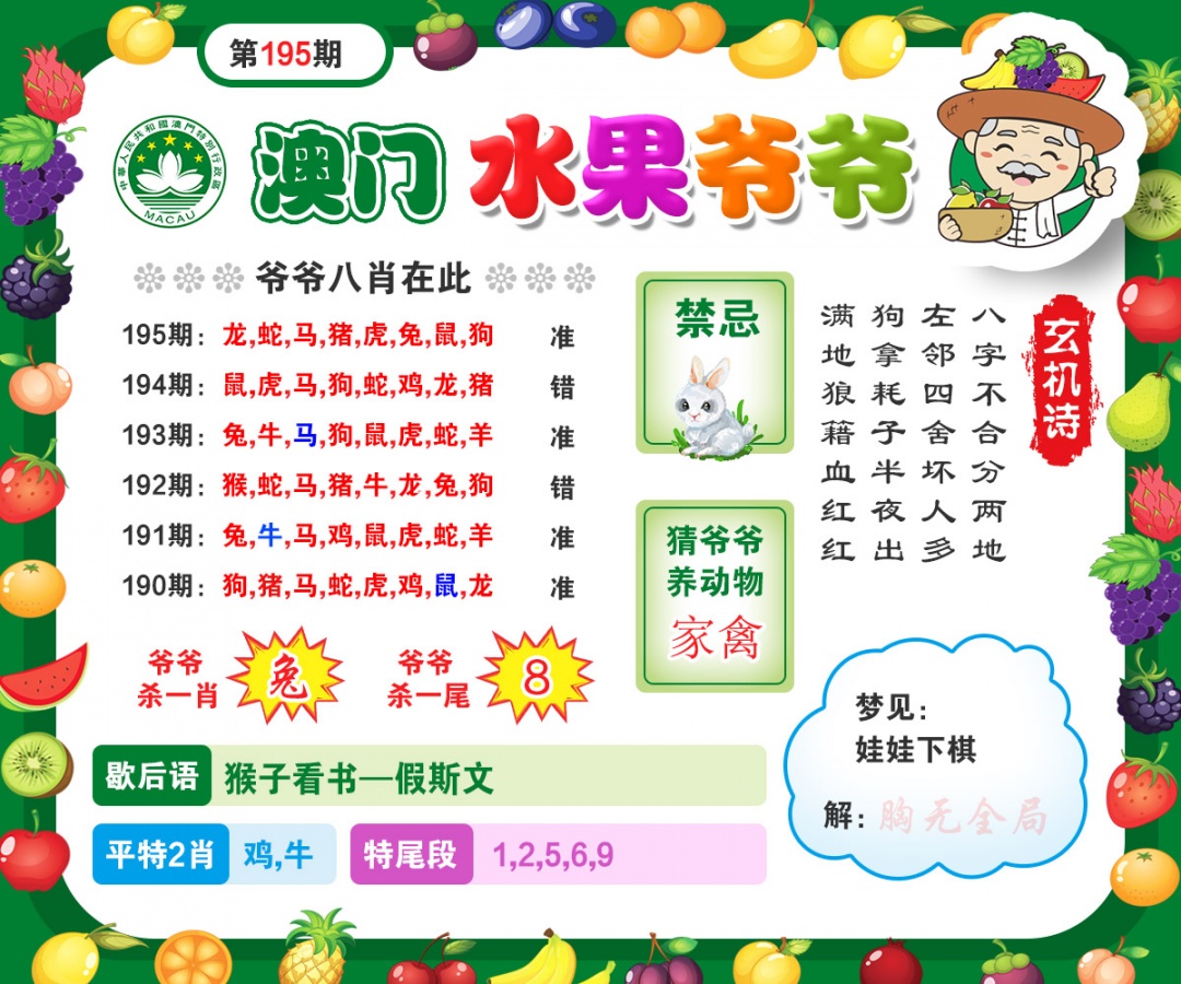 195期水果爷爷[图]